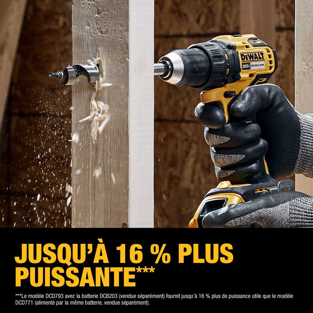 DEWALT 20V MAX 1/2″ Drill Driver Cordless Kit - Ascmtools