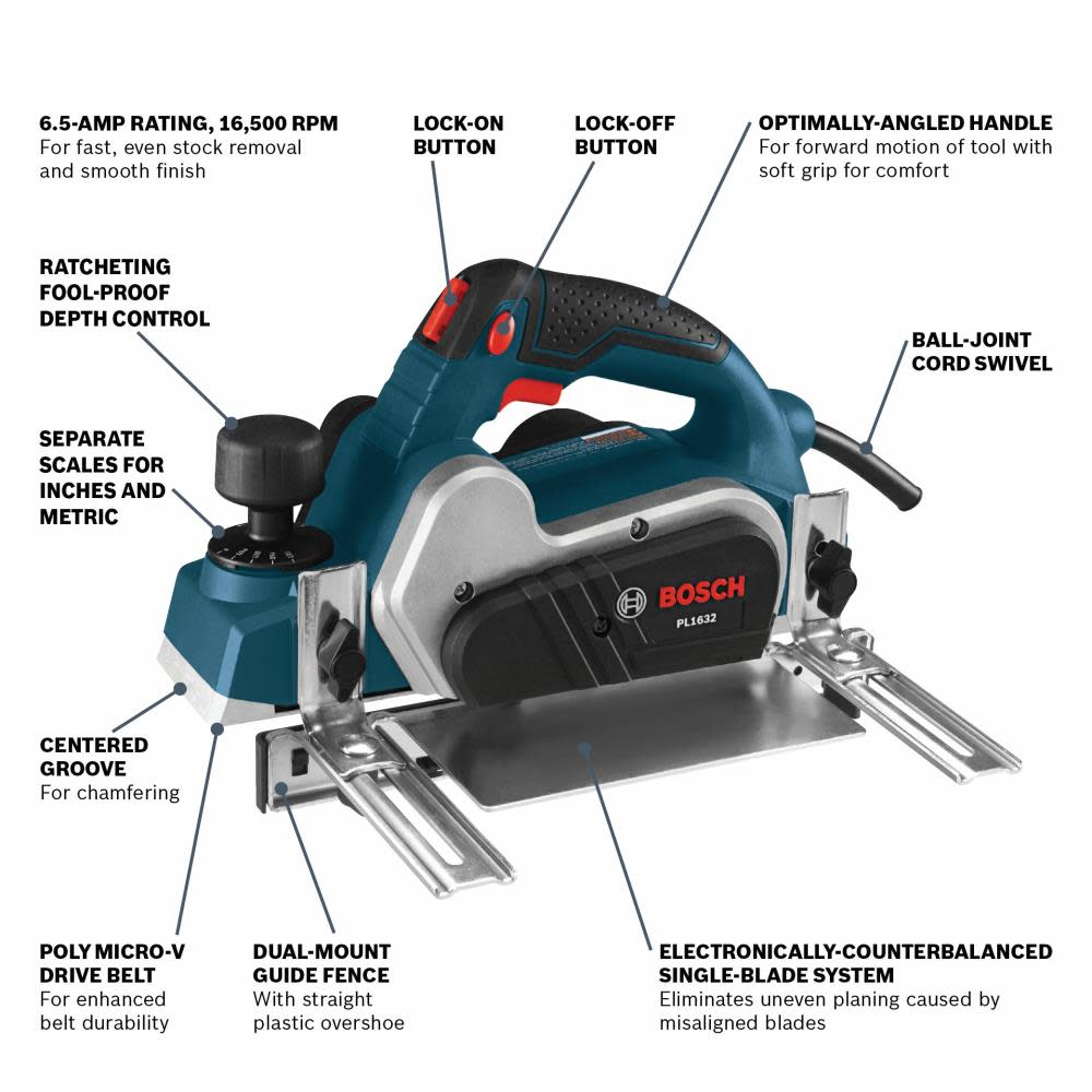 Bosch 3-1/4 In. Planer - Ascmtools