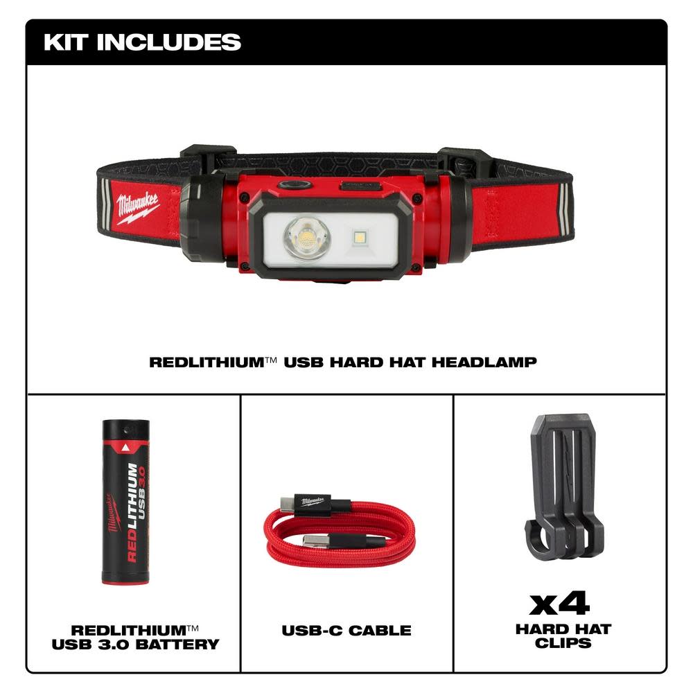 Milwaukee REDLTHIUM USB Hard Hat Headlamp - Ascmtools