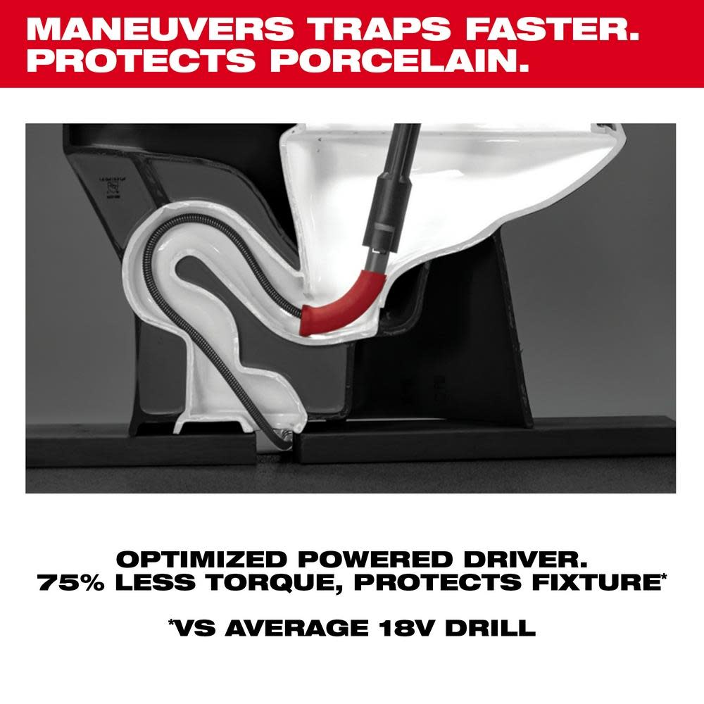 Milwaukee M12 TRAPSNAKE 6′ Toilet Auger Kit - Ascmtools