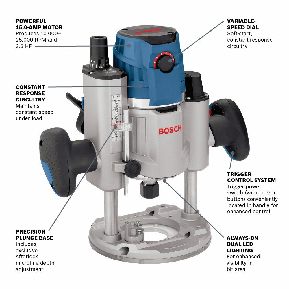 Bosch 2.3 HP Electronic Plunge-Base Router - Ascmtools