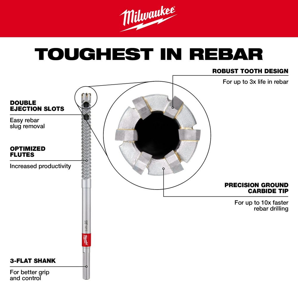 Milwaukee Straight Shank 1 1/4″ X 12″ Rebar Cutter - Ascmtools