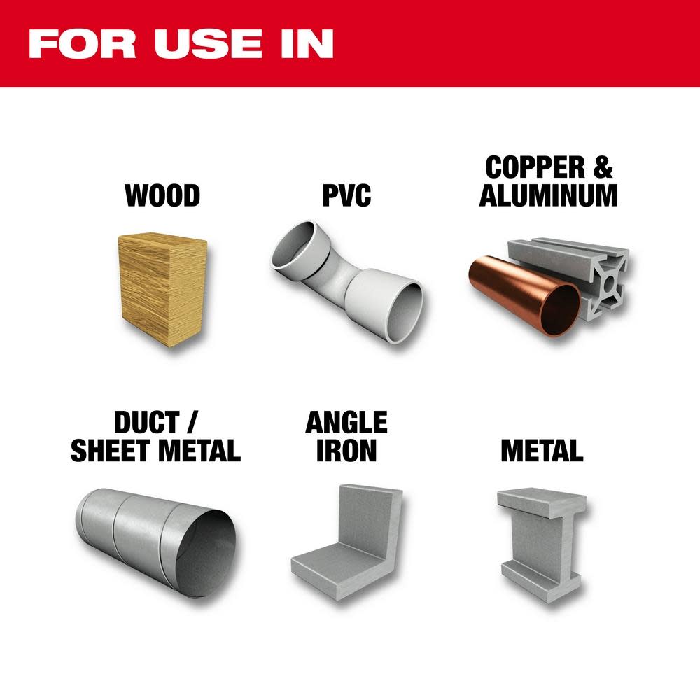 Milwaukee 14-Piece Thunderbolt Titanium Coated Drill Bits - Ascmtools