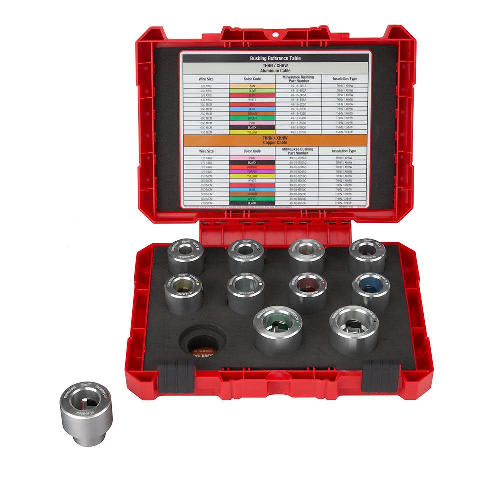 Milwaukee 1/0 AWG – 750 MCM Cu THHN / XHHW Bushing Kit - Ascmtools