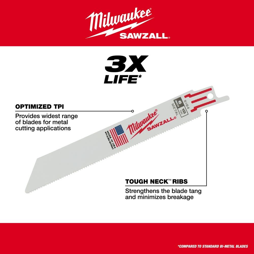 Milwaukee 6 in. 14 TPI Thin Kerf SAWZALL Blades (50 Pack) - Ascmtools