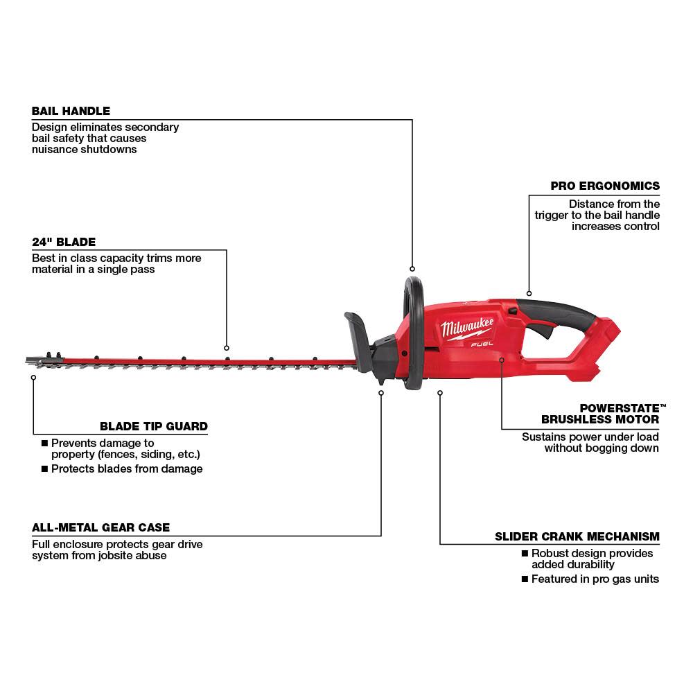 Milwaukee M18 String Trimmer Kit & 24″ Hedge Trimmer 5Ah Bundle - Ascmtools