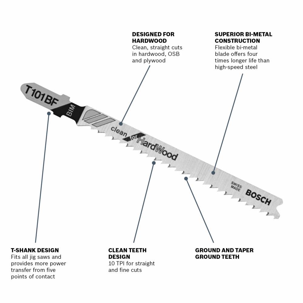 Bosch 5 pc. 4 In. 10 TPI Variable Pitch Clean for Hardwood T-Shank Jig Saw Blades - Ascmtools