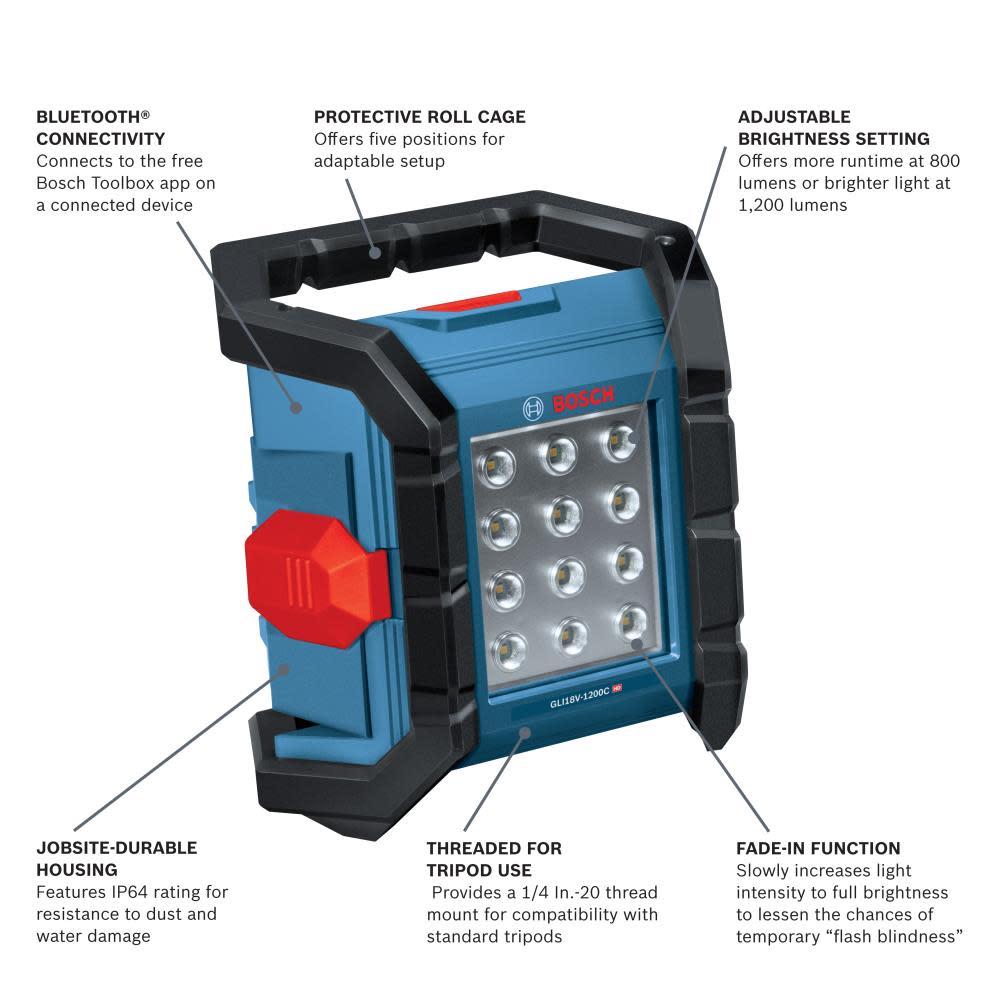 Bosch 18V Connected LED Floodlight (Bare Tool) - Ascmtools