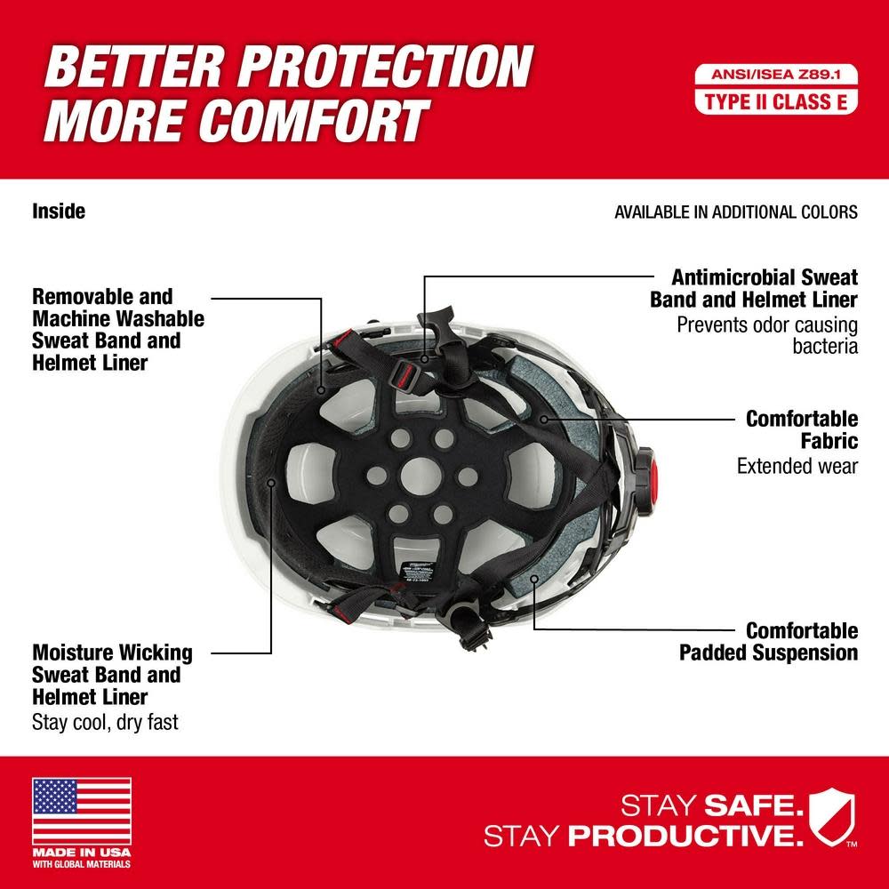 Milwaukee Gray Helmet with BOLT – Type 2 Class E - Ascmtools