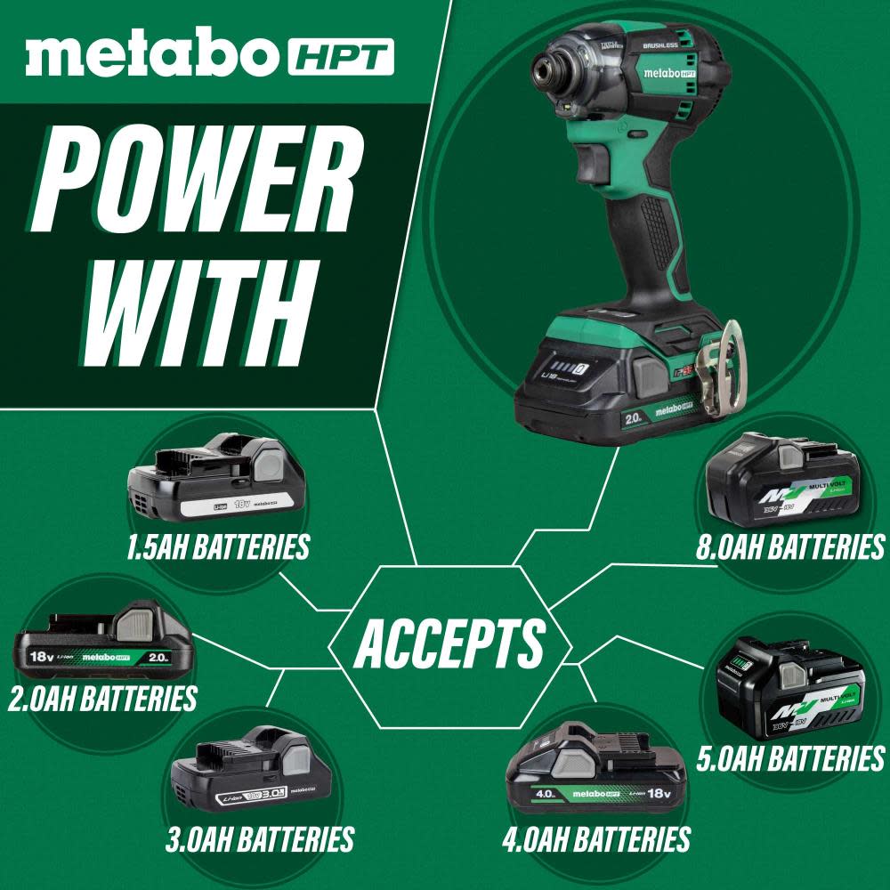 Metabo HPT 18V MultiVolt Impact Driver Triple Hammer Bolt Bare Tool - Ascmtools