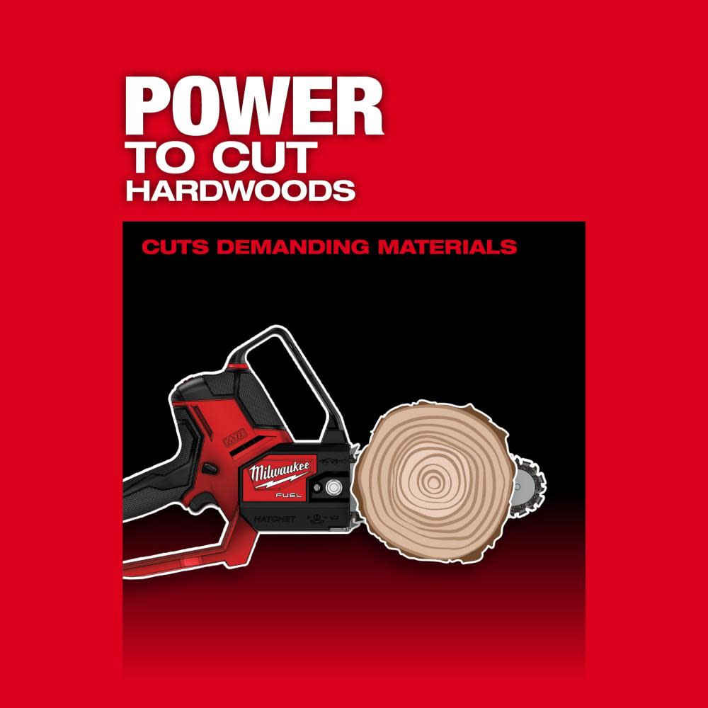 Milwaukee M18 FUEL Hatchet 8″ Pruning Saw Kit Bundle - Ascmtools