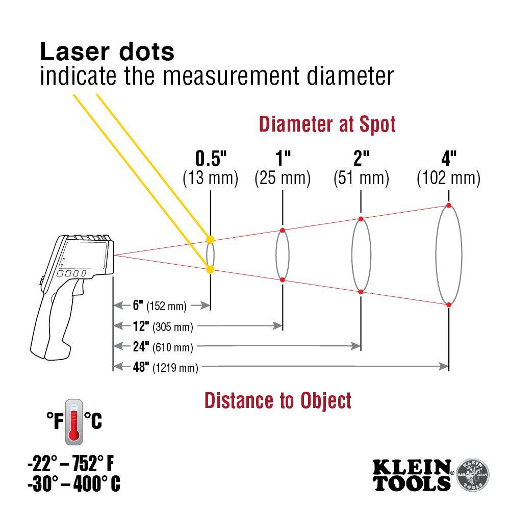 Klein Tools Dual Laser Infrared Thermometer - Ascmtools
