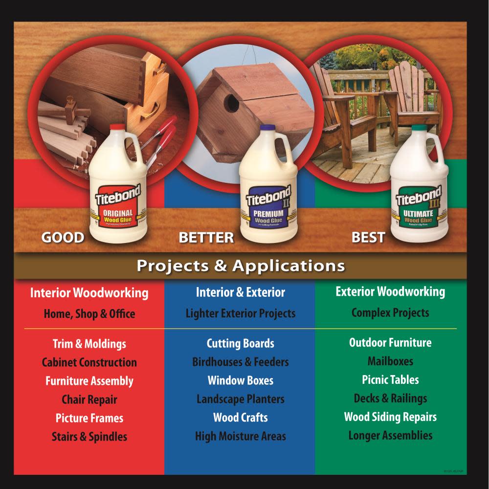 Titebond 8 Oz Ultimate III Wood Glue - Ascmtools