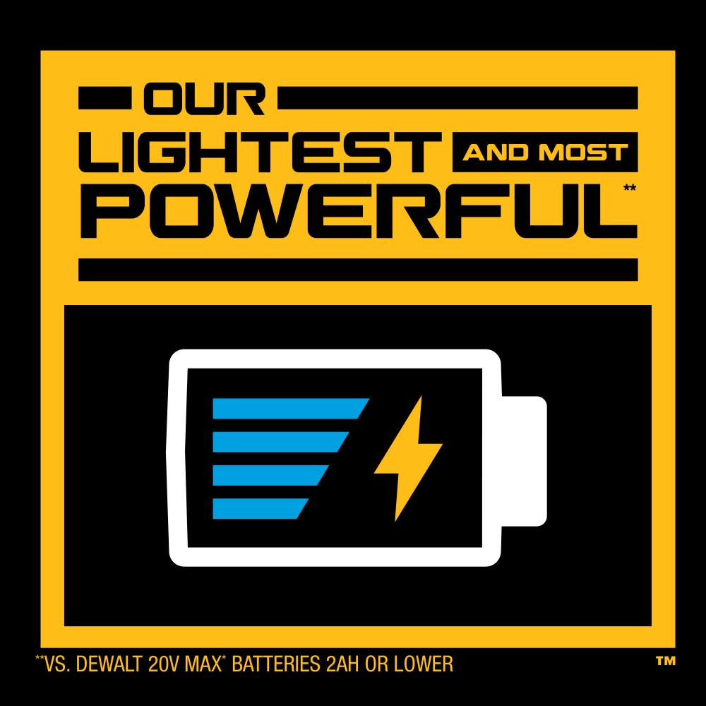 DEWALT POWERSTACK 20V MAX Compact Battery - Ascmtools