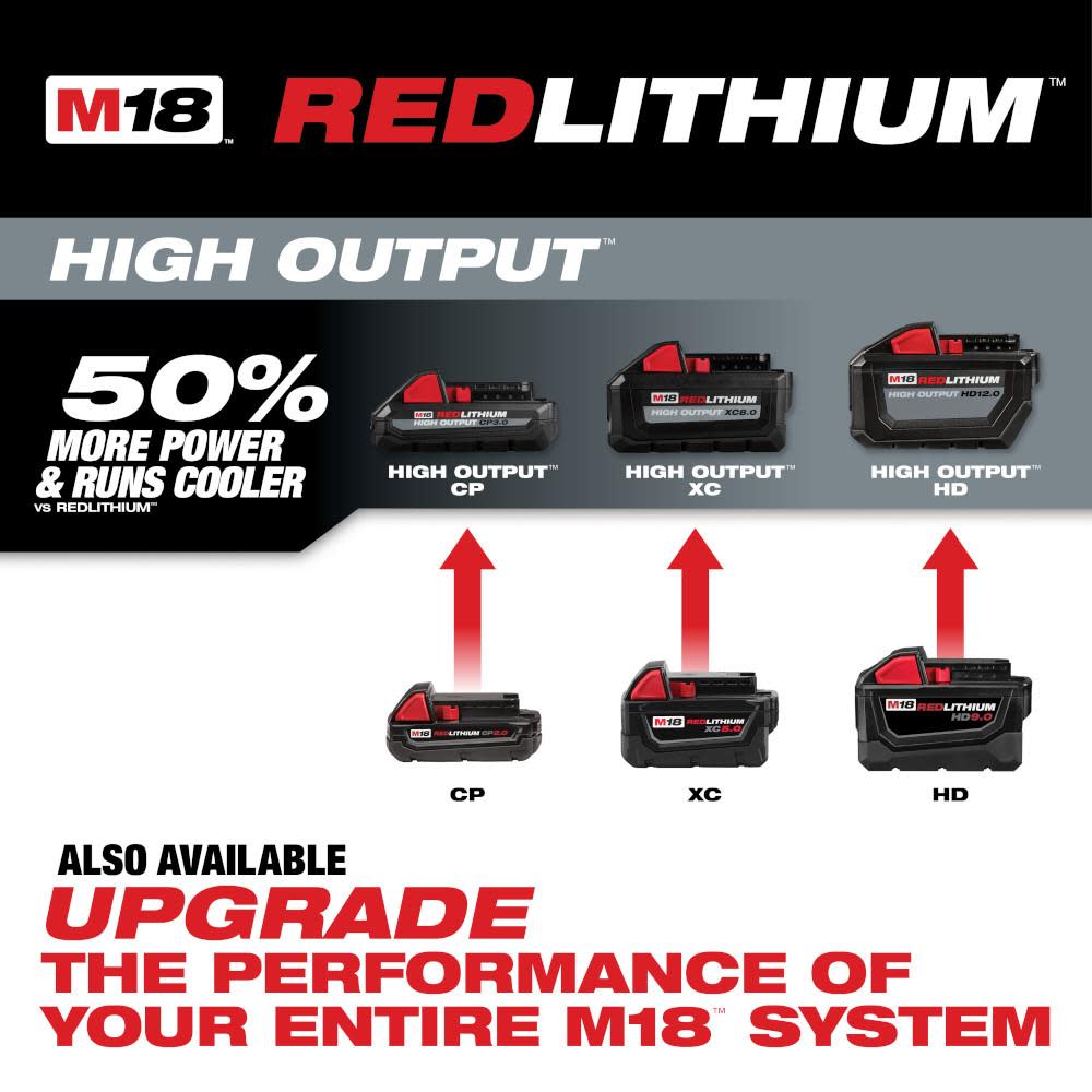 Milwaukee M18 REDLITHIUM XC 4.0Ah Extended Capacity Battery Pack - Ascmtools