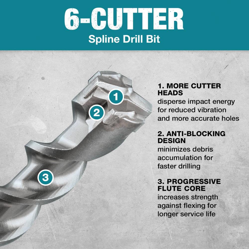 Makita 5/8″ x 16″ Spline Bit 6-Cutter - Ascmtools
