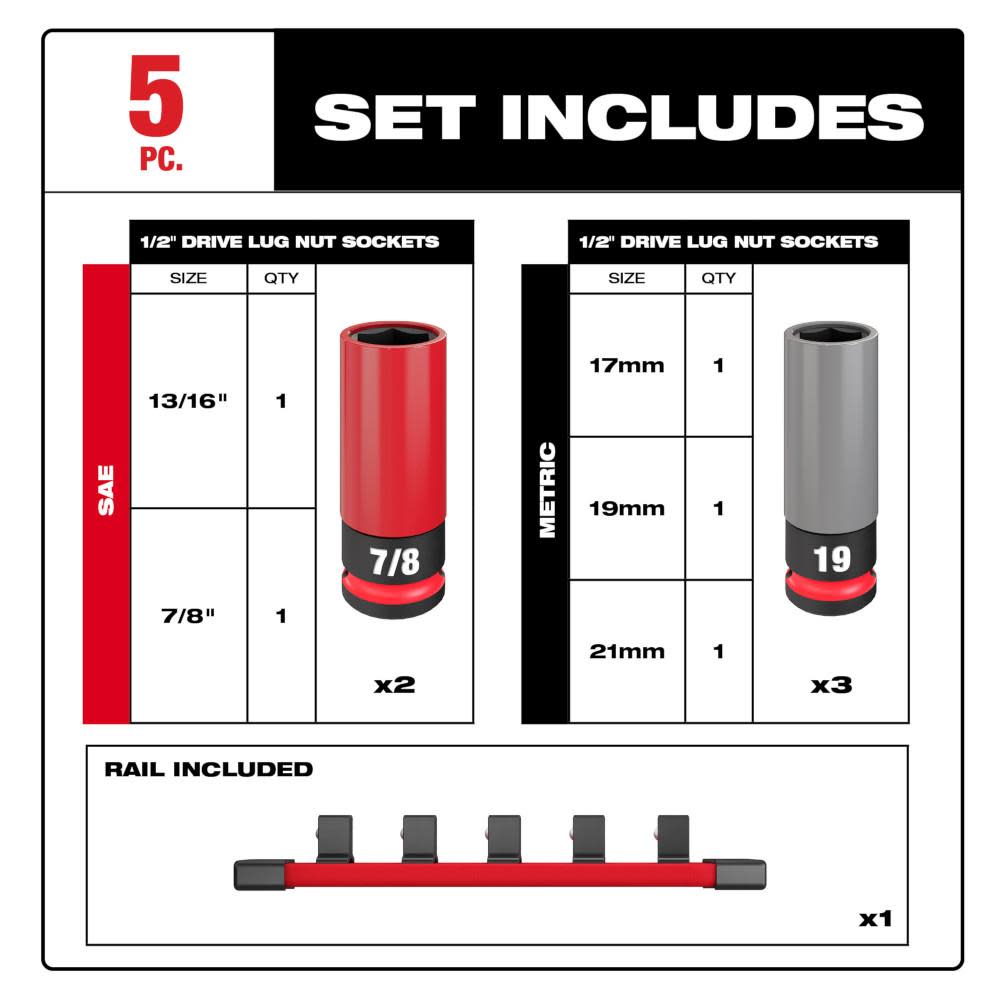 Milwaukee SHOCKWAVE Impact Duty Socket 1/2 Drive SAE & Metric 5PC Lug Nut Wheel Set - Ascmtools