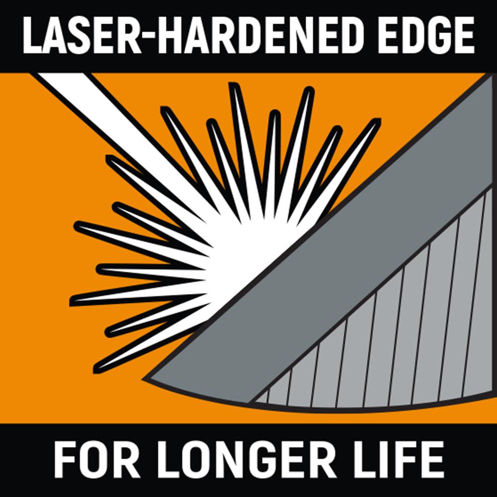 GEARWRENCH Pitbull Mixed Plier Set Dual Material 6pc - Ascmtools