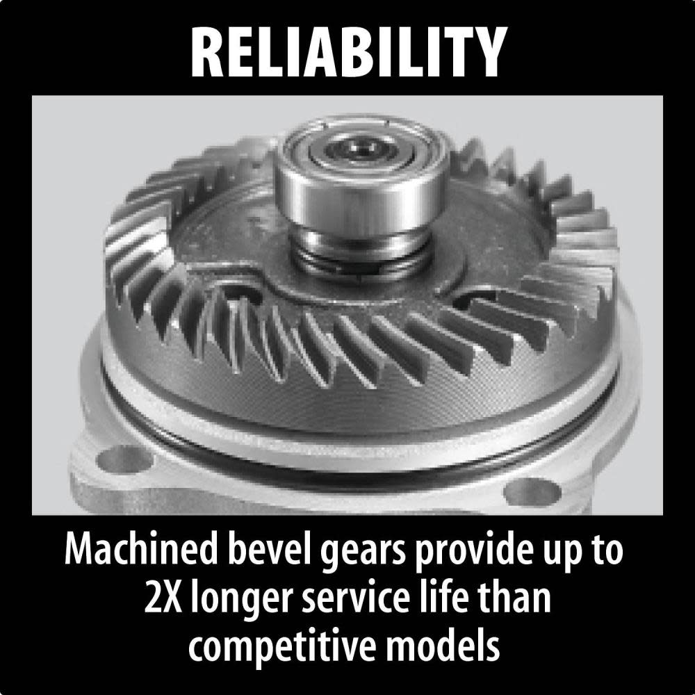 Makita 4-1/2 In. Angle Grinder - Ascmtools