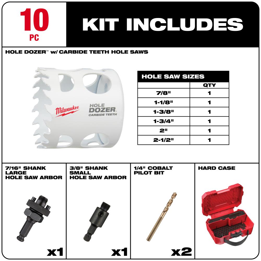 Milwaukee HOLE DOZER with Carbide Teeth Electrcian’s Hole Saw Kit 10pc - Ascmtools