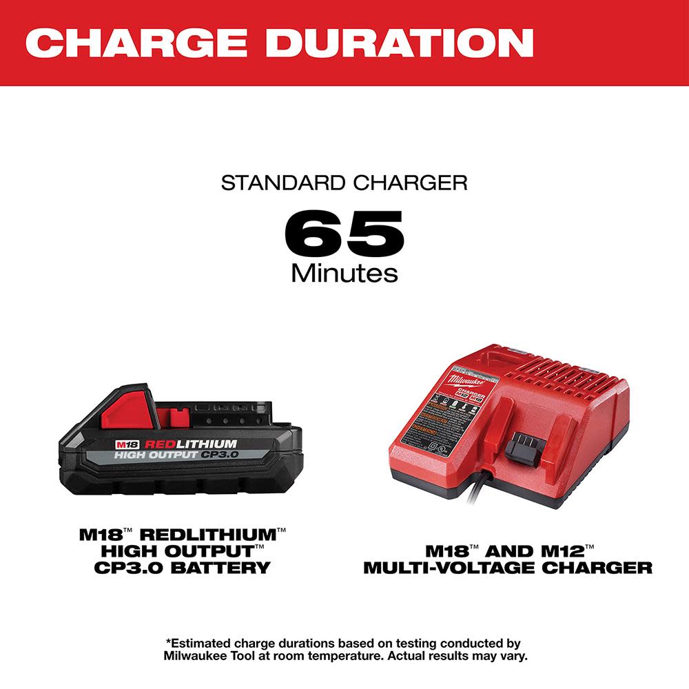 Milwaukee M18 REDLITHIUM HIGH OUTPUT CP3.0 Starter Kit - Ascmtools